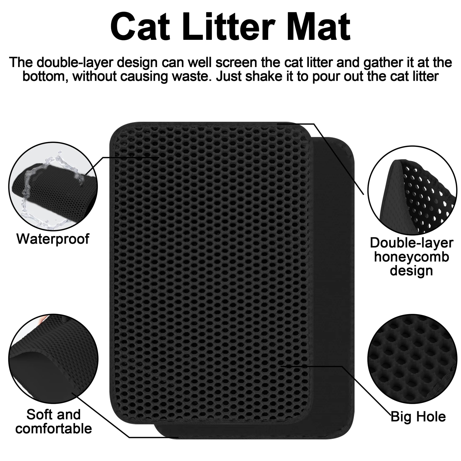 Cat Litter Mat, Double Layer Waterproof Litter Box Mat Urine Proof Trapping Mat (BLACK, 29X21Inch)